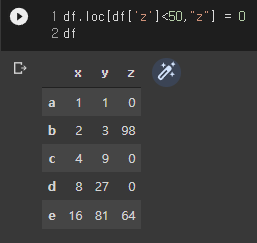pandas SettingWithCopyWarning