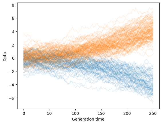 visualize_reverse_process