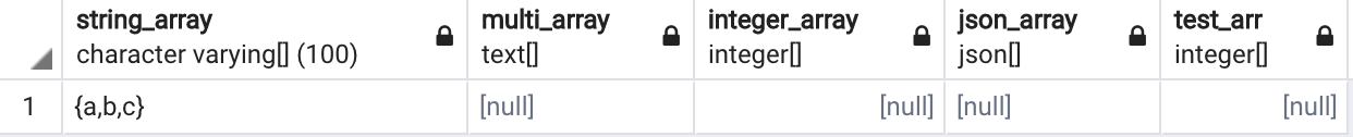[PostgreSQL] data type - array