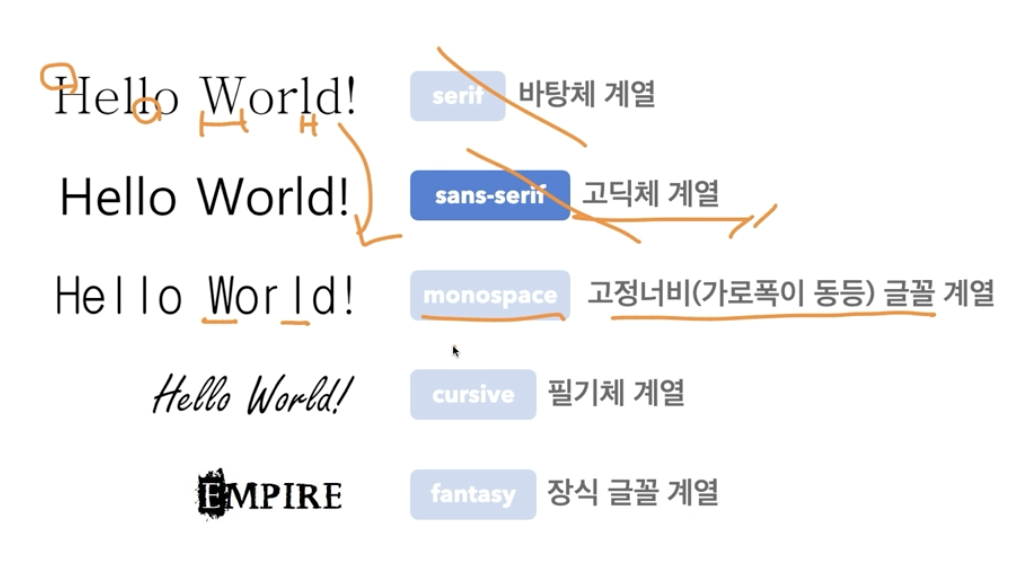 Border Position 02. CSS강의 (속성, 단위, margin, padding, border, Position, transition ...