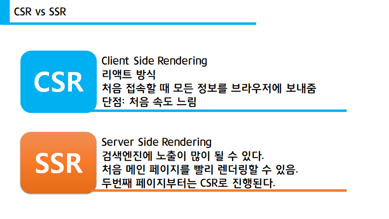 React 서버 작동 원리 및 장단점