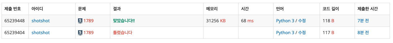 백준 결과 화면