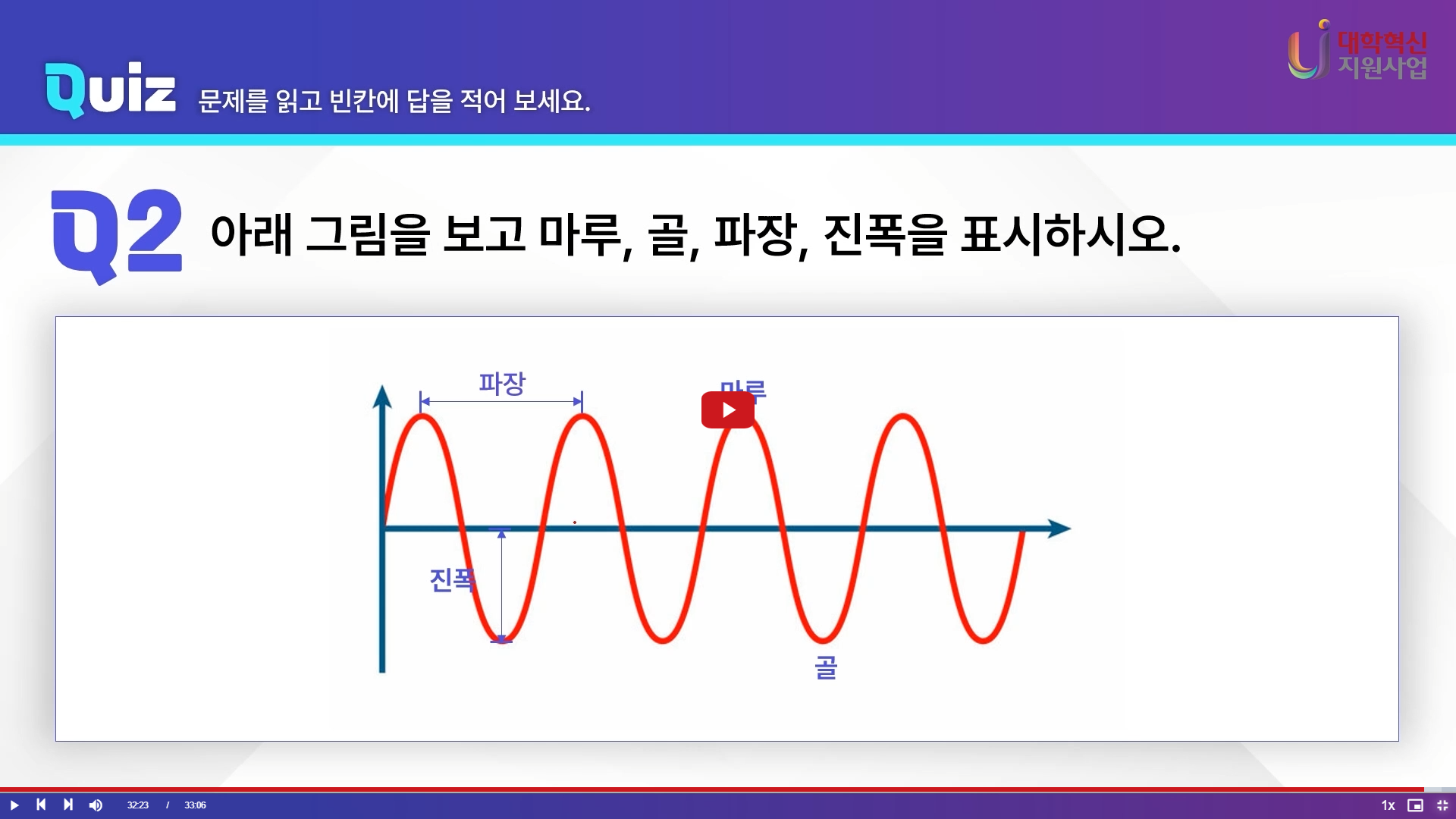 물리학