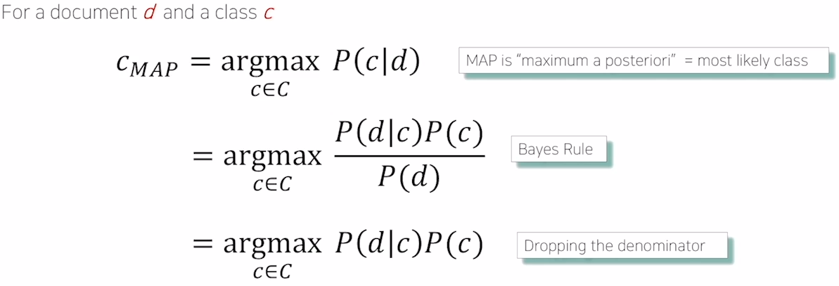 Bayes