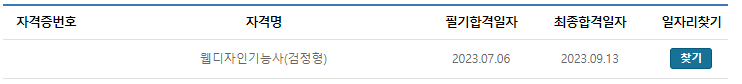 post-thumbnail
