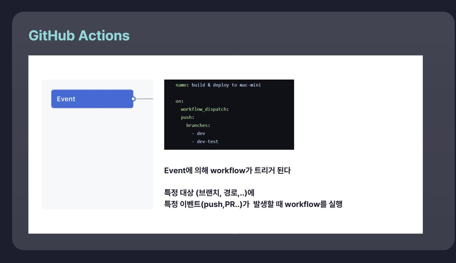 CI/CD와 Github Actions