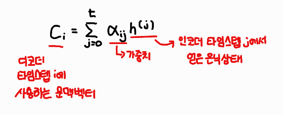 어텐션 메커니즘 수식1