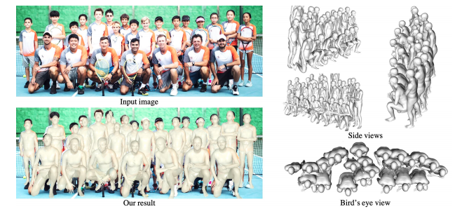 Putting people in their place: Monocular regression of 3d people in depth