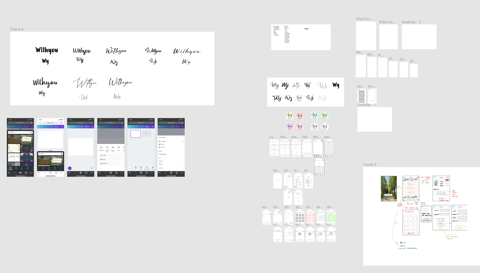 Final Project #회고 & CodeStates BootCamp #회고