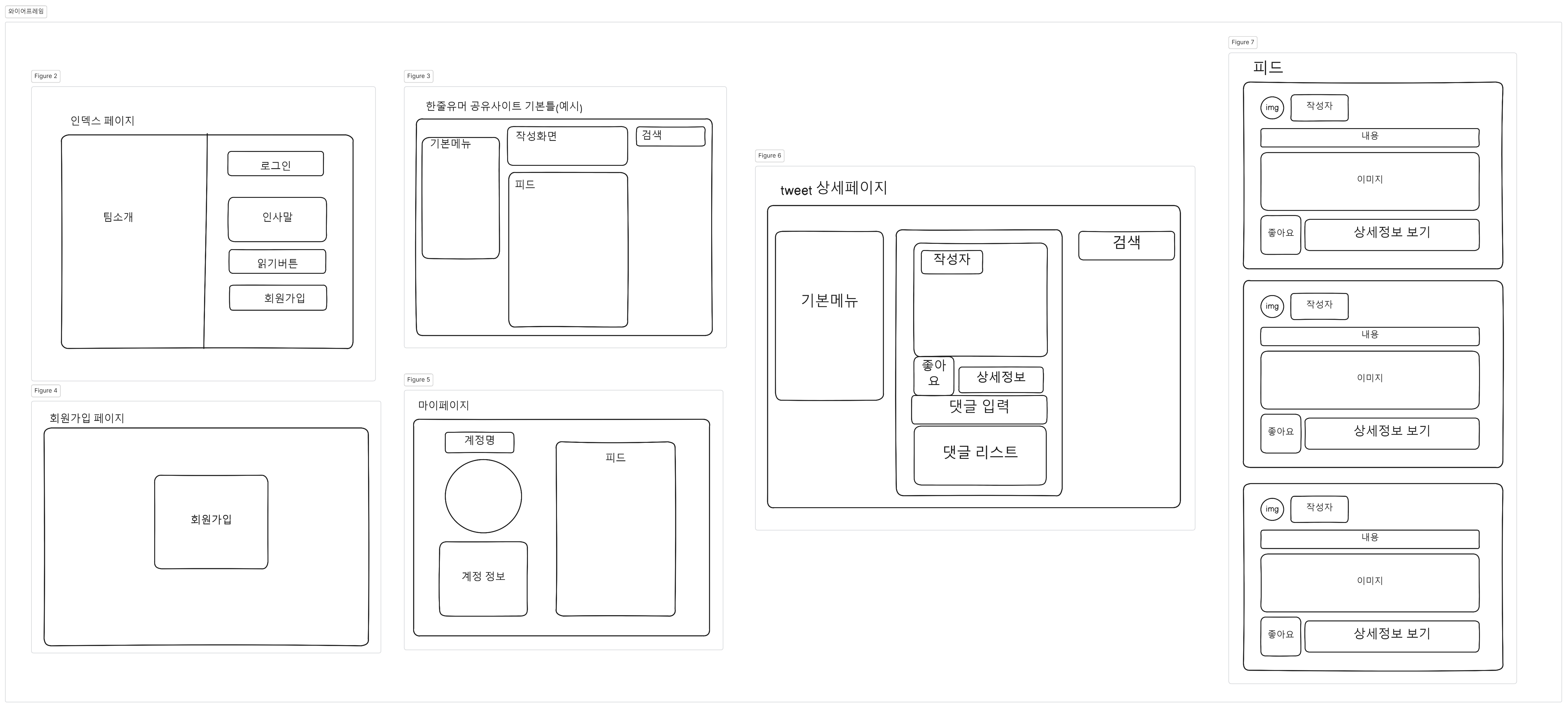 [Django Basic Project] S.A.
