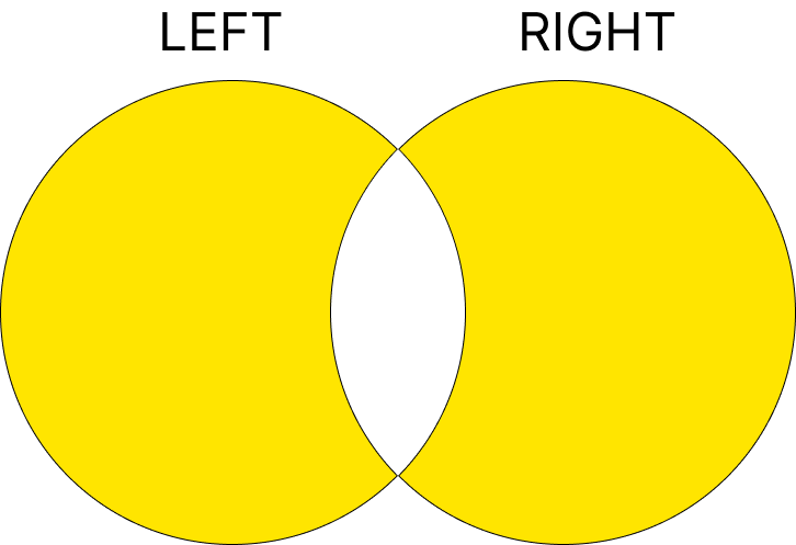 full_outer_join.png