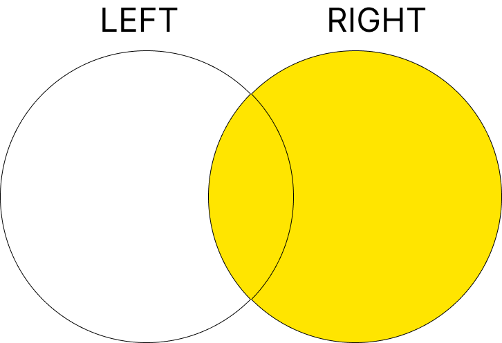 right_join.png