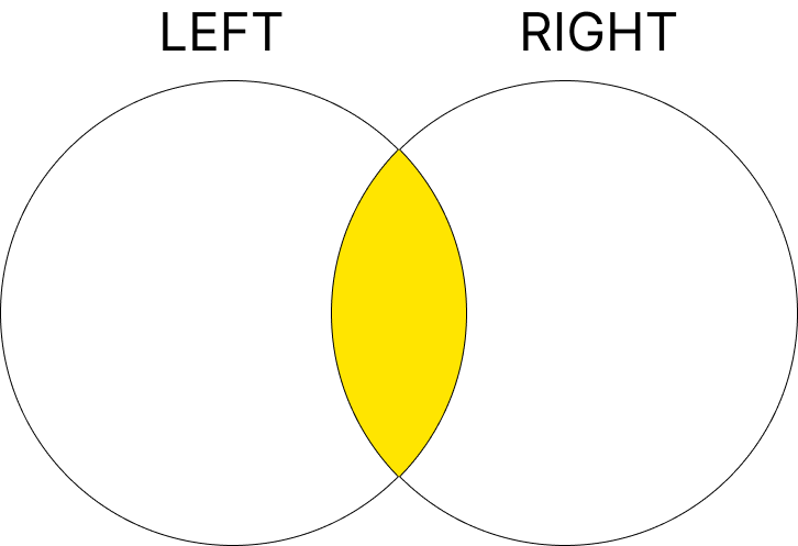 inner_join.png
