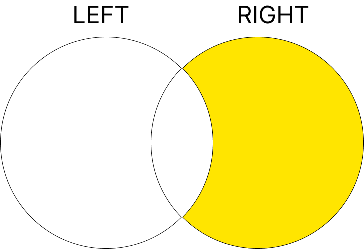 right_join.png
