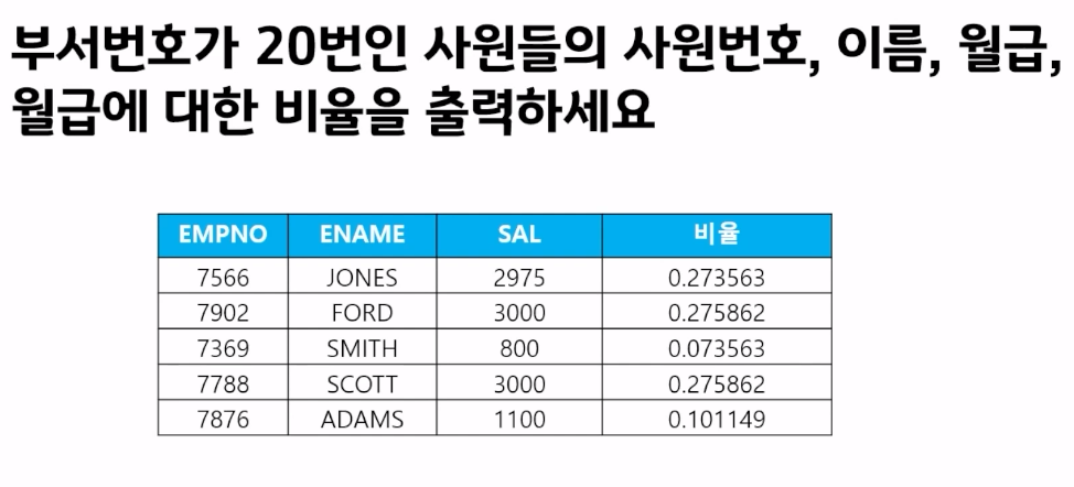 예제 51