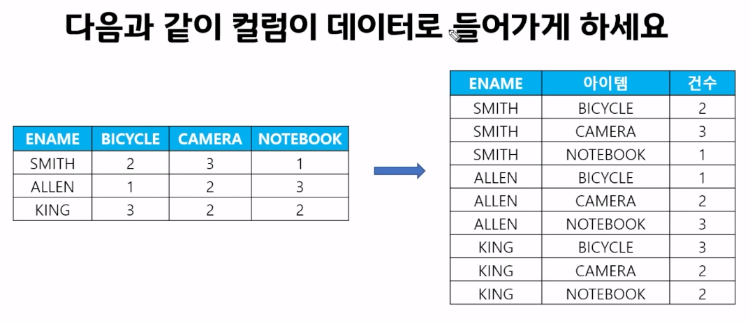 예제 49