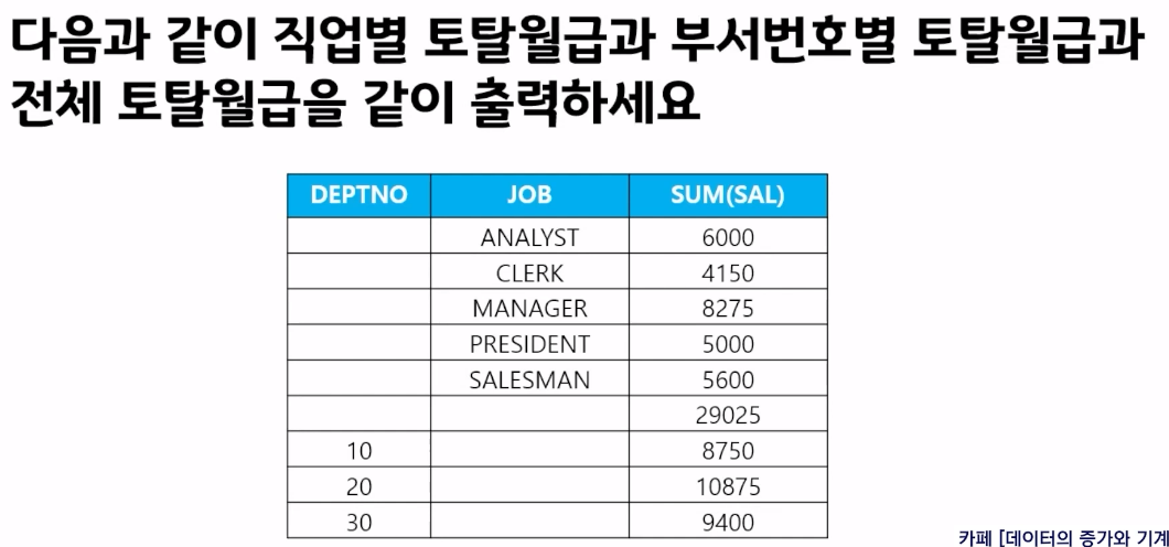 예제 54