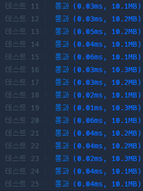 DP 방식 풀이 결과