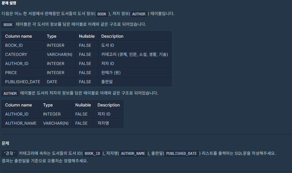 [프로그래머스] MYSQL LEVEL 2 (15~20)