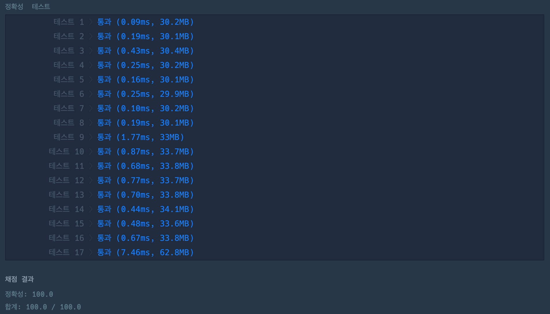 [Algorithm] programmers level 1 : 행렬의 덧셈