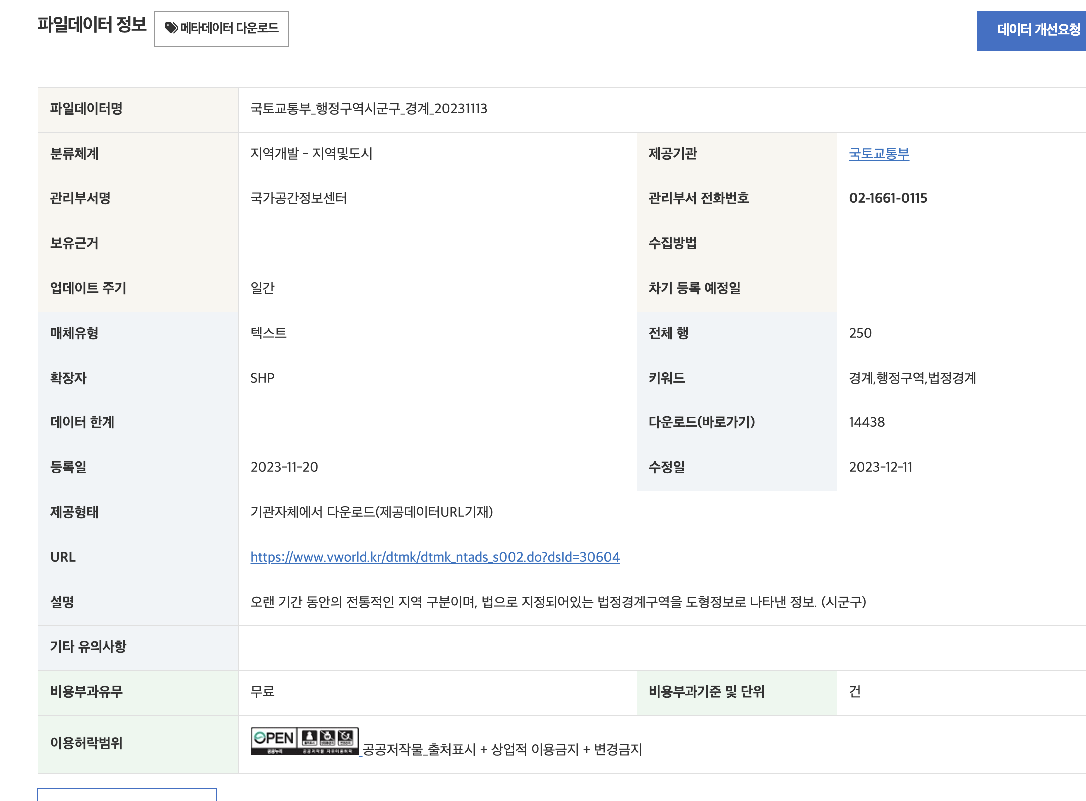 국토교통부_경계데이터