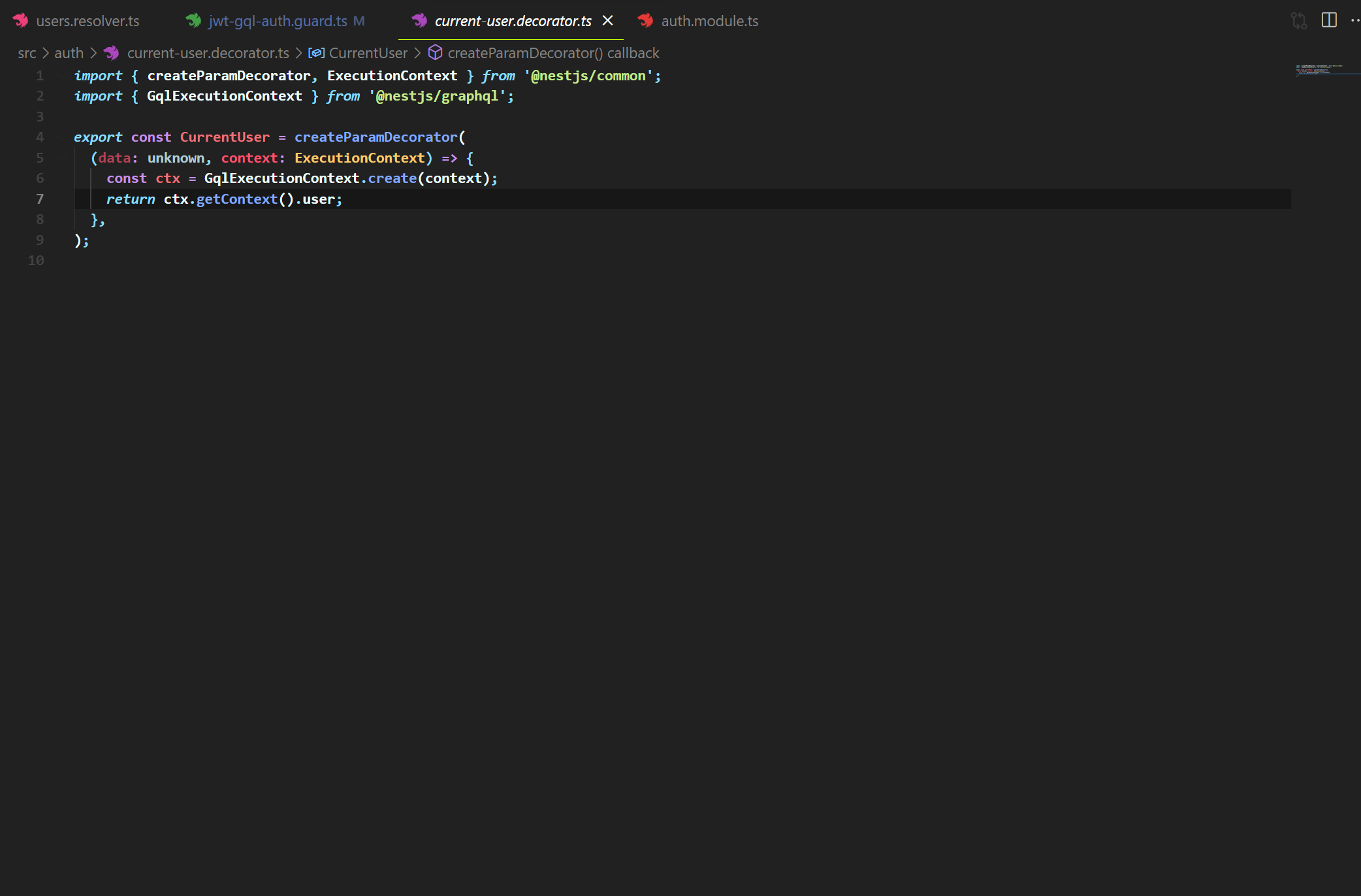 Decorator In Nest Js nestjs + jwt