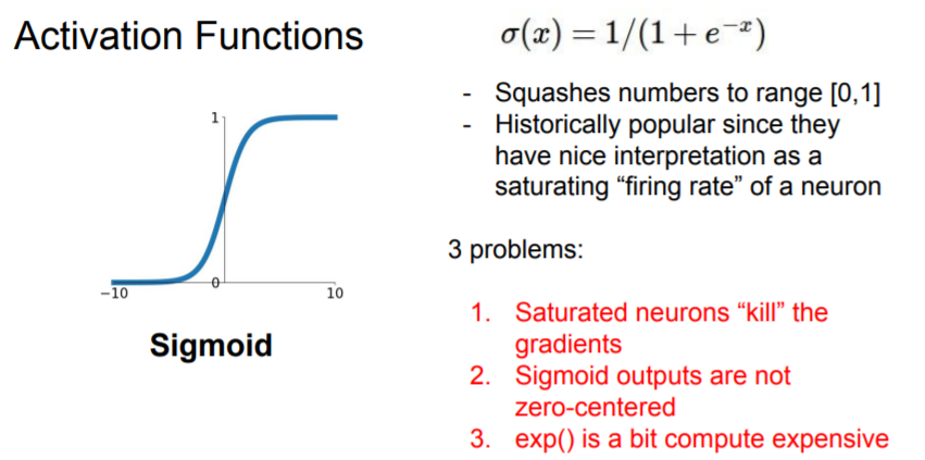 06. Training Neural Networks