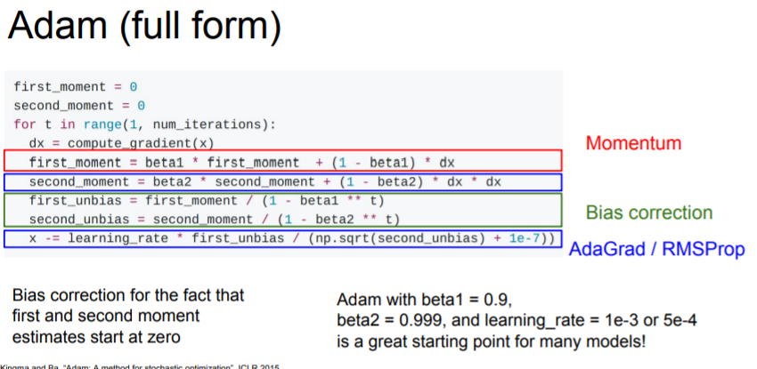 07. Training Neural Networks
