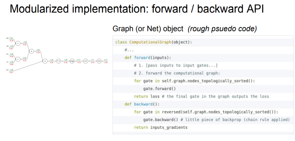 basic neural network tutorial - c++ implementation and... 04 Introduction to Neural Networks