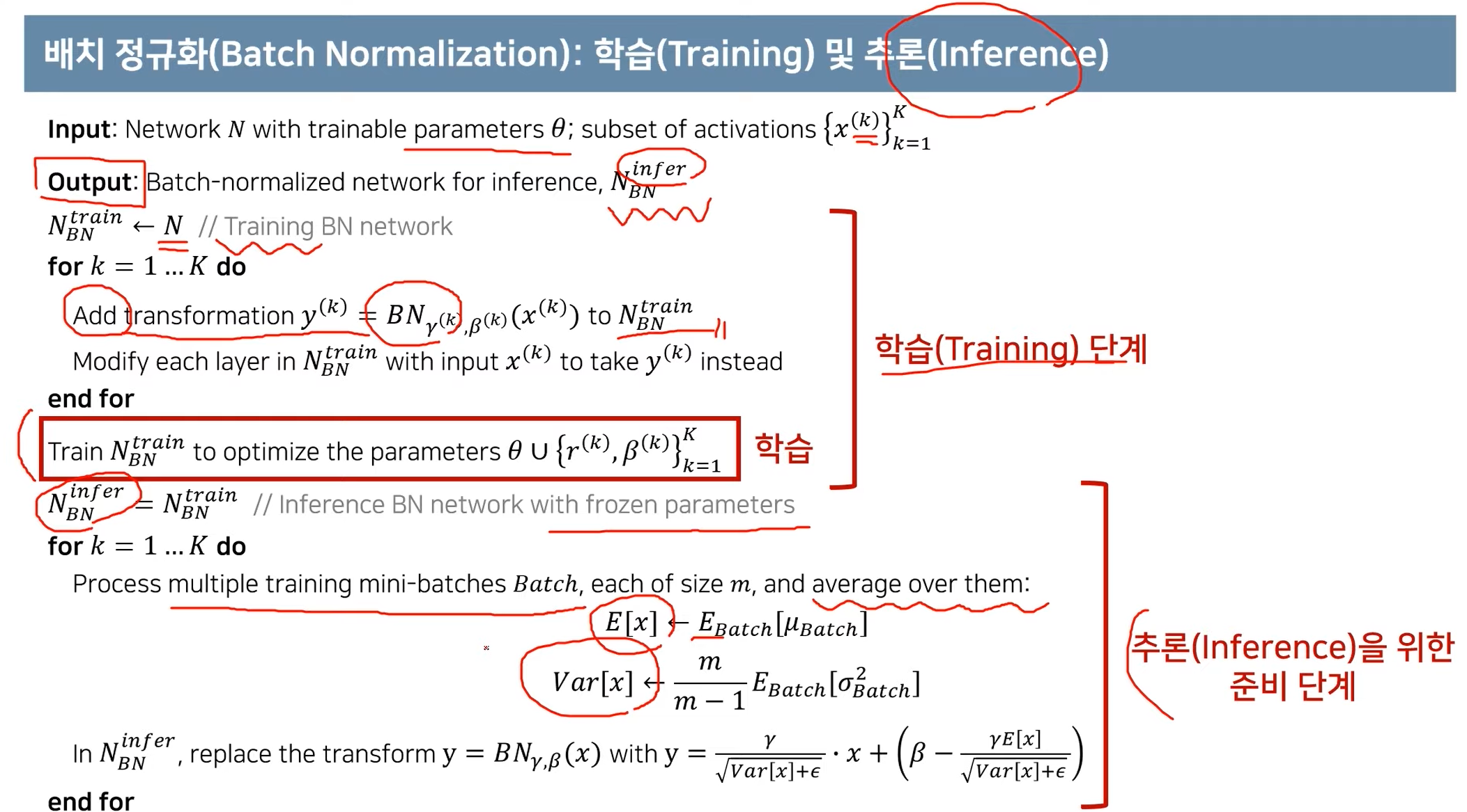 Batch Normalization