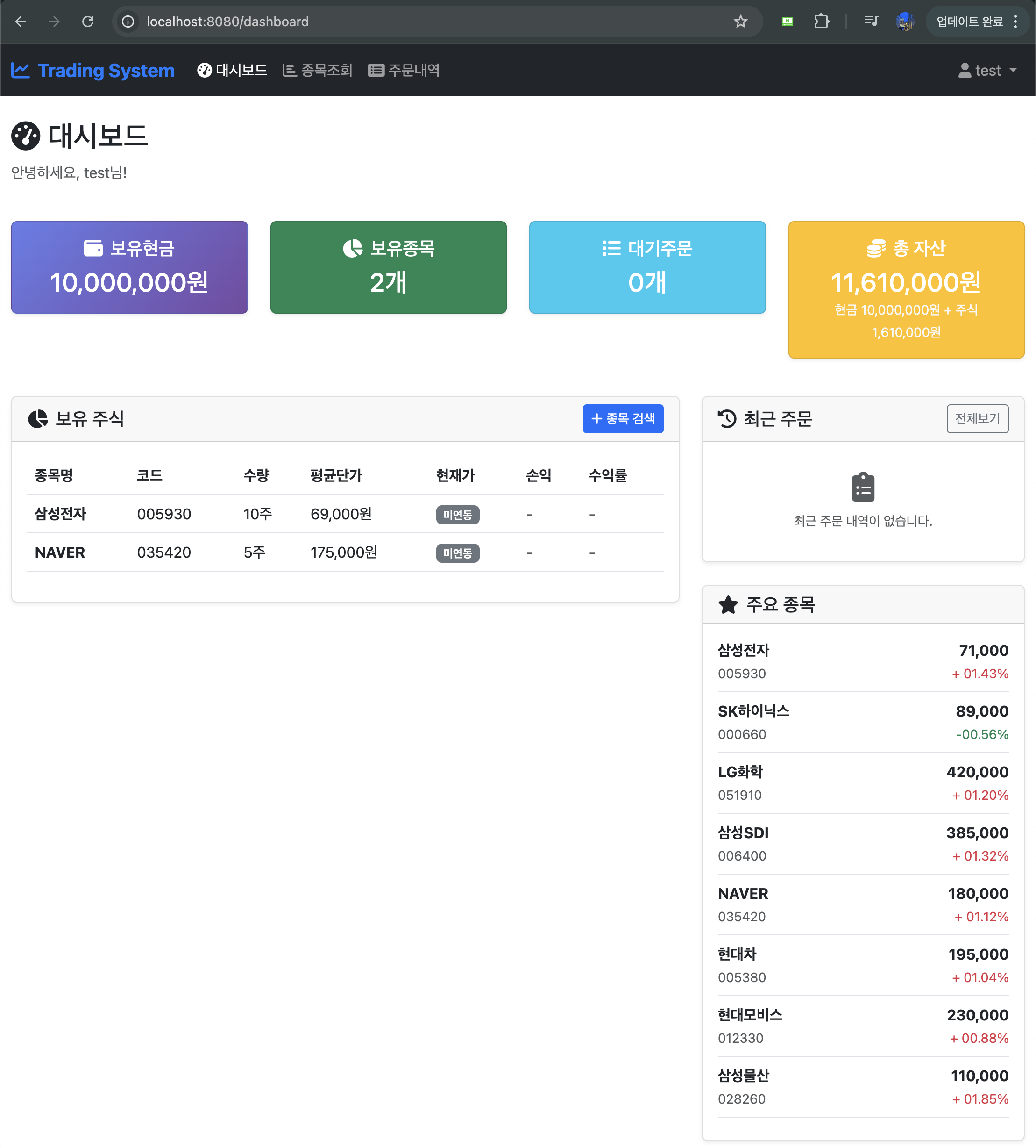 주식 시세 조회 (91) 사진