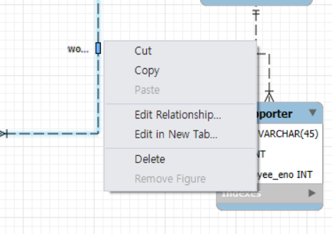 [MySQL] Workbench 모델링 방법