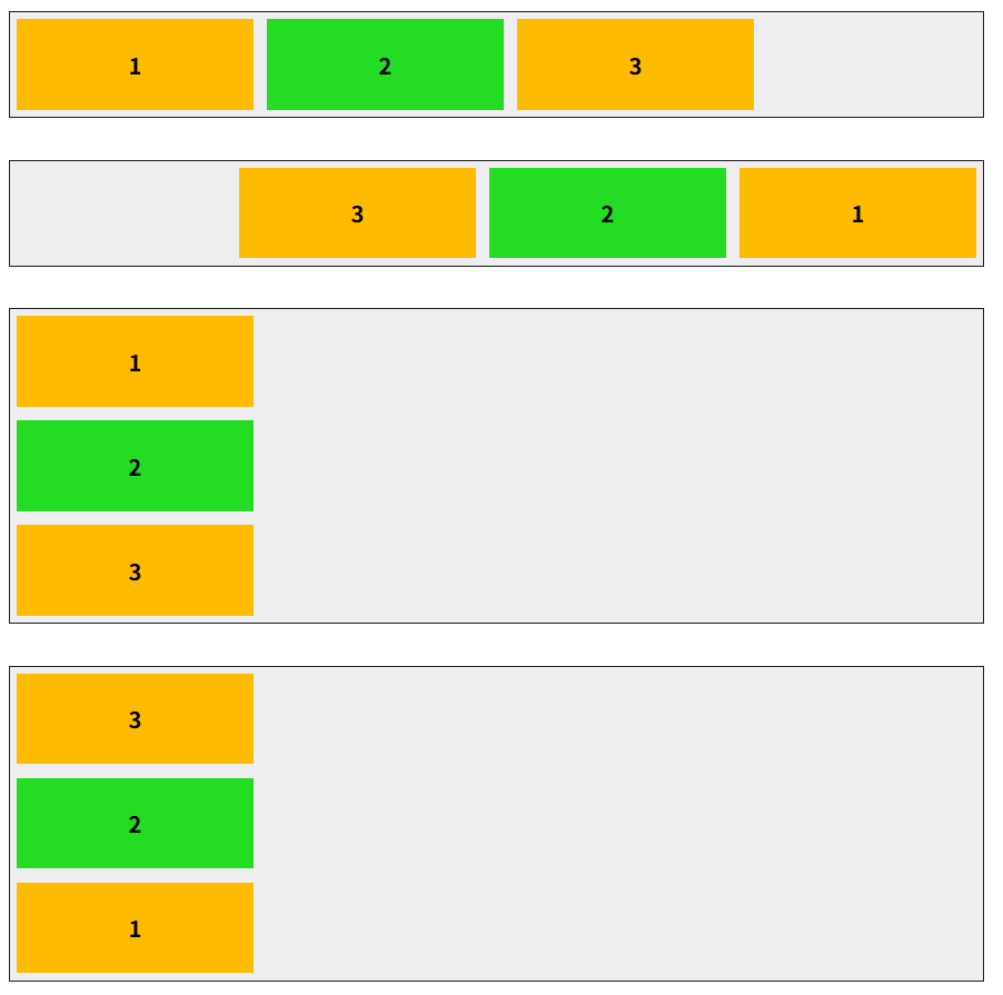 [Do it! HTML+CSS+자바스크립트 웹 표준의 정석] 11 플렉스 박스 레이아웃으로 배치하기