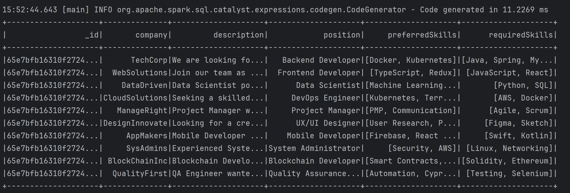 Scala+Spark+MongoDB_실행결과