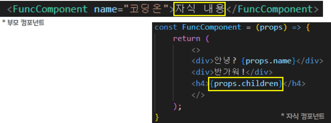 React / Props