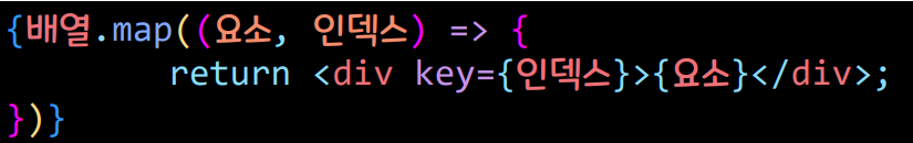 React / Map