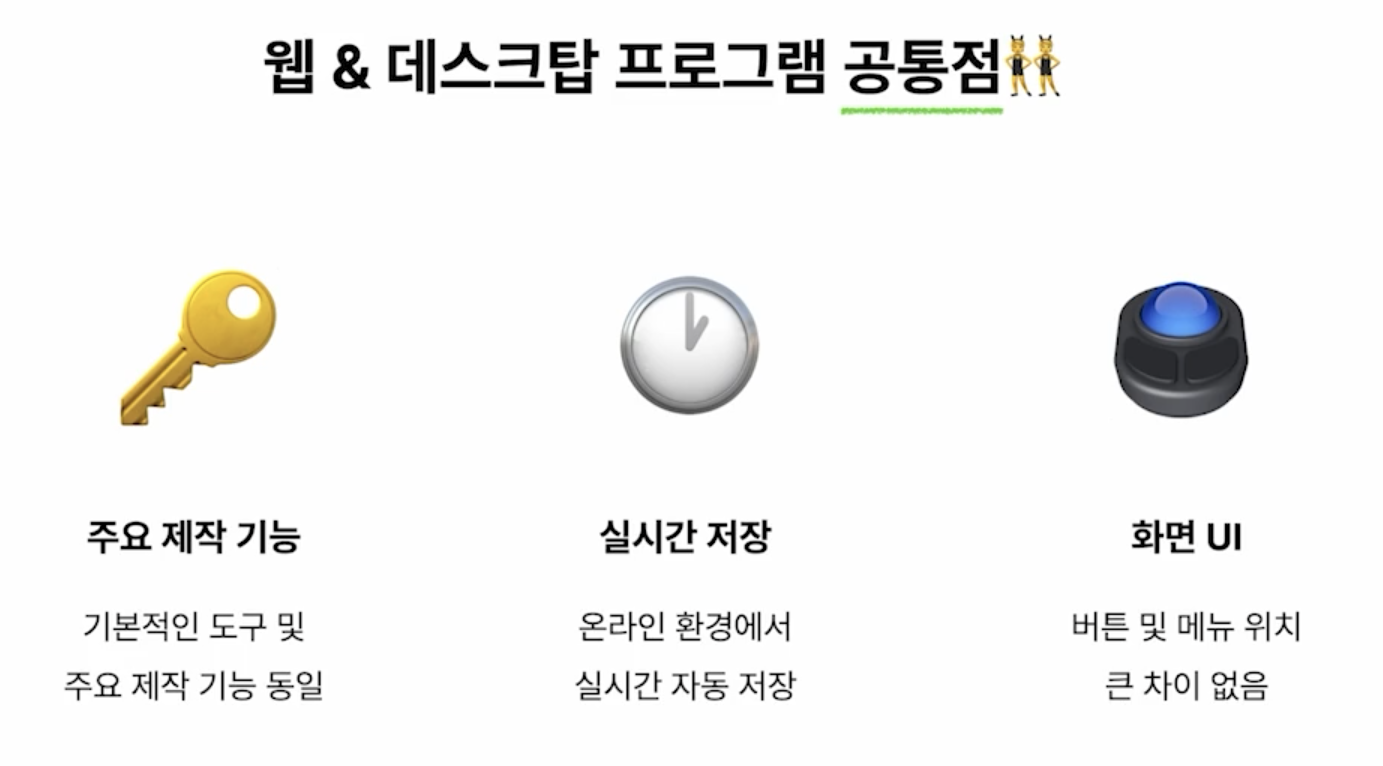 공통점