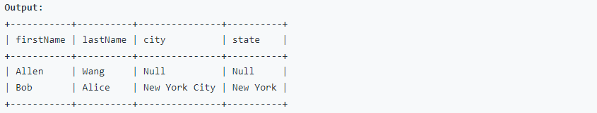 [SQL] LeetCode 175번: Combine Two Tables