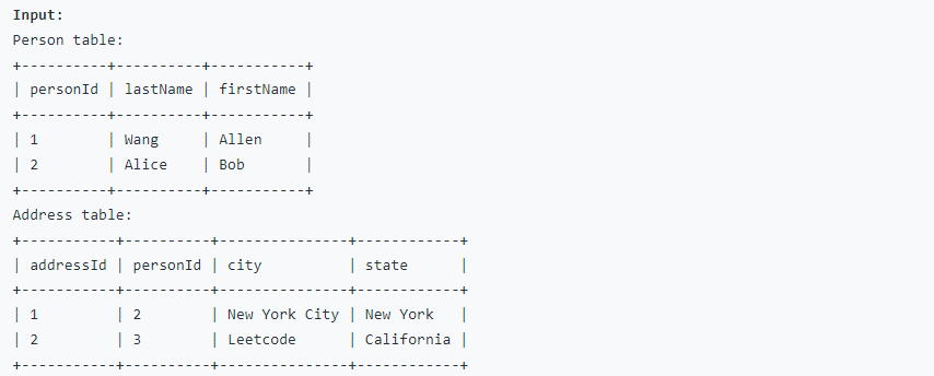 [SQL] LeetCode 175번: Combine Two Tables