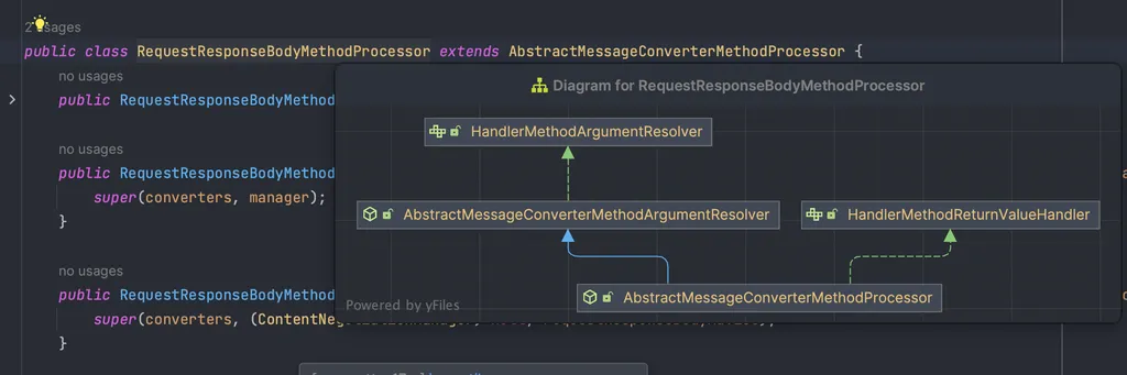 Spring 심화 1-3 HttpMessageConverter 2강