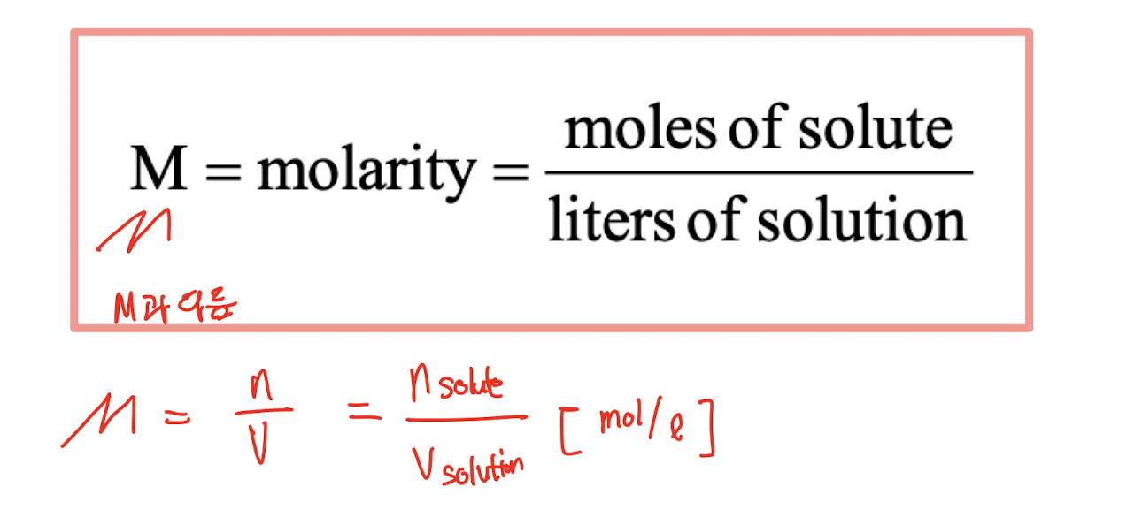 Solution Stoichiometry