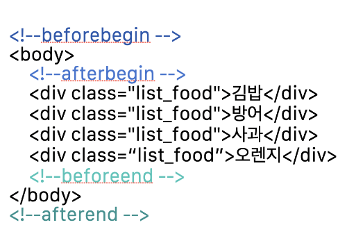 javascript-append-vs-appendchild