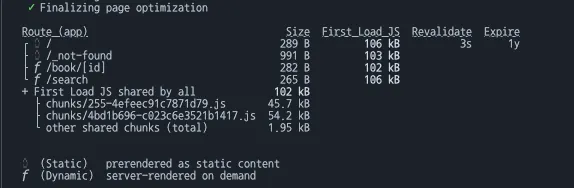 이후 빌드 결과