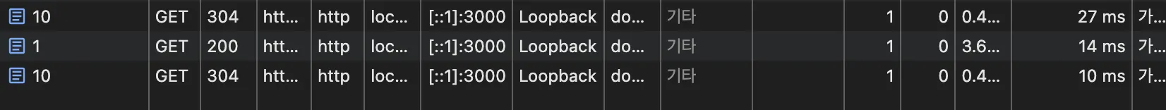 네트워크 확인 결과