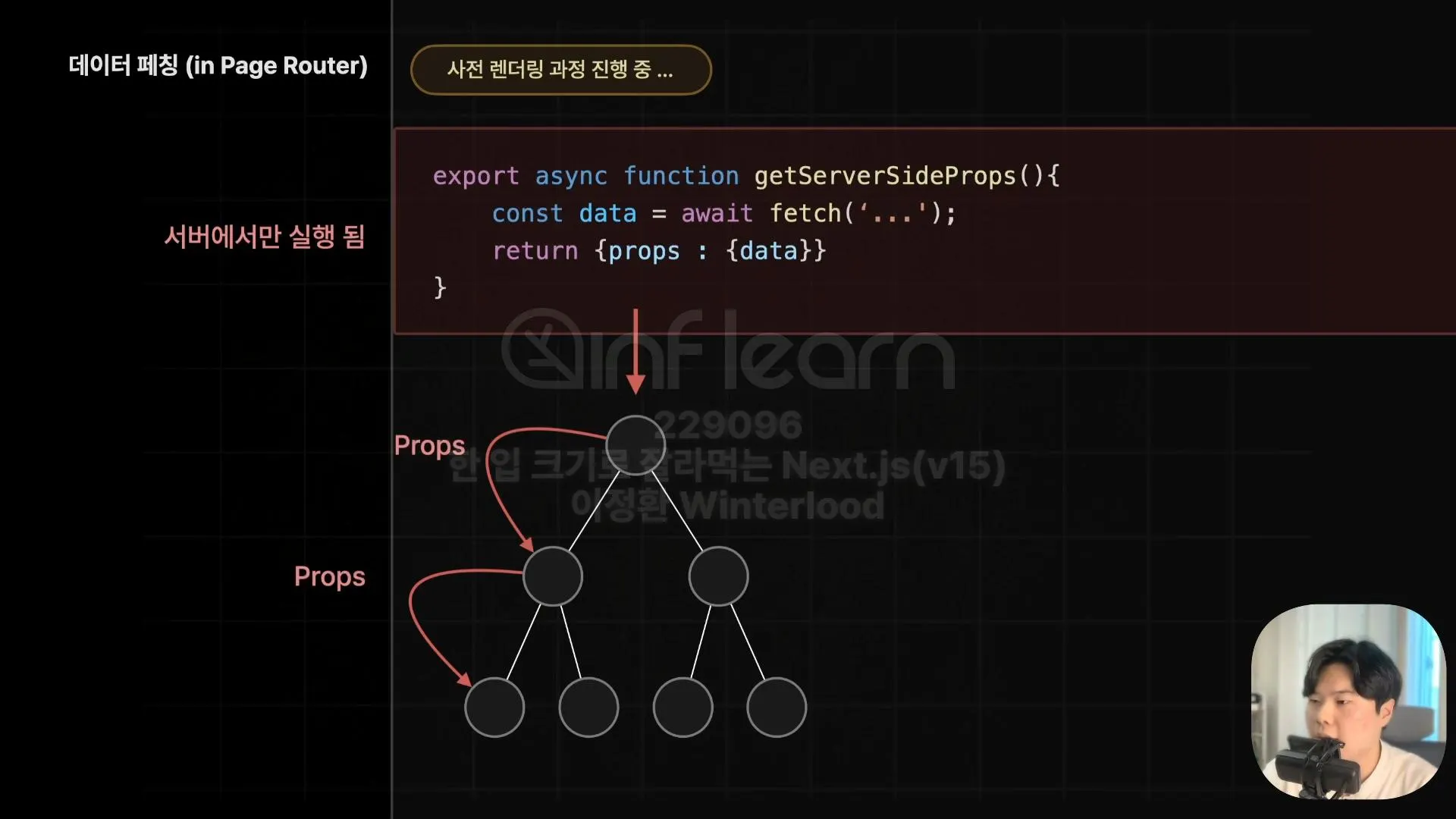 page router의 데이터 페칭 문제점