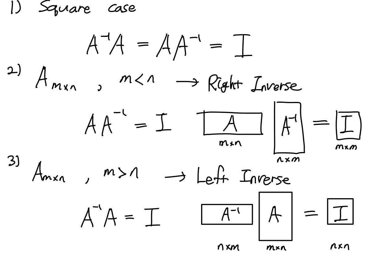 No Left Inverse 8강_벡터공간의 차원과 4가지 부벡터공간