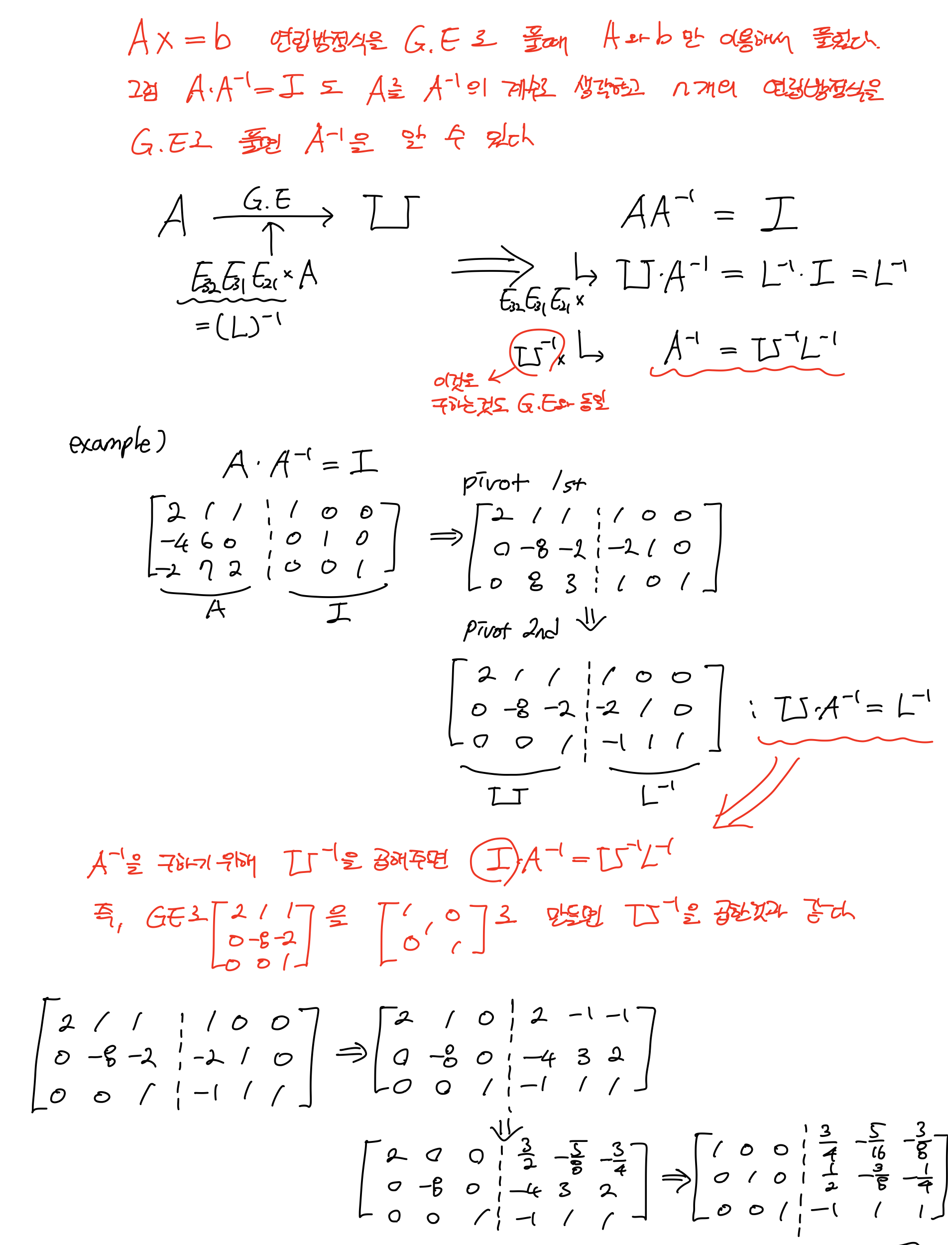 Inverse Transpose 4강_Inverse&Transpose