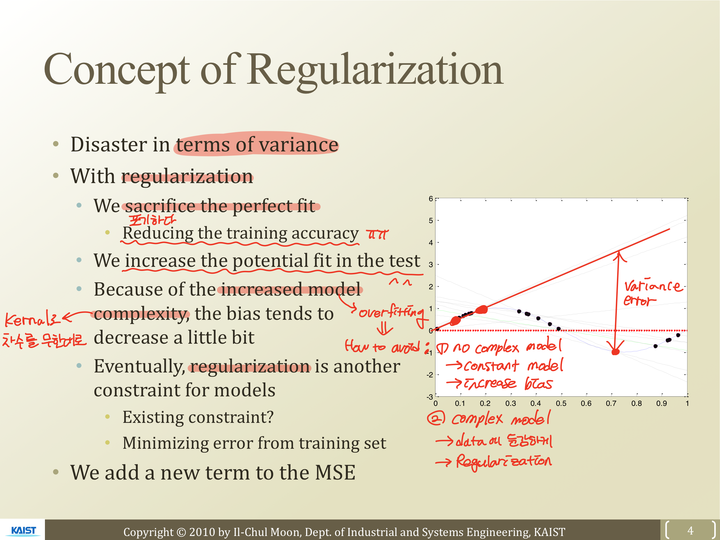 Regularization Topic 6. Training Testing and Regularization(2)