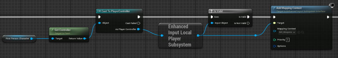 Unreal Engine_Actor Component