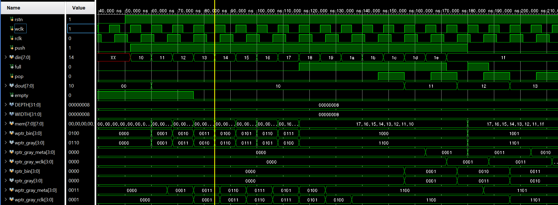 [SoC] Asynchronous FIFO 개념 및 설계(Verilog코드)